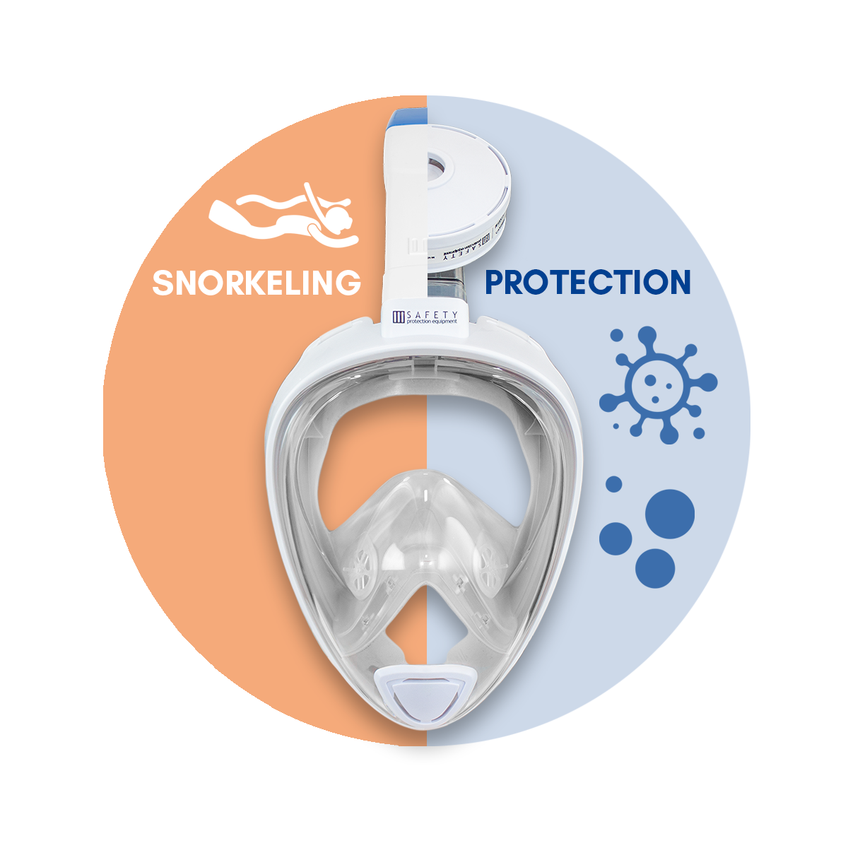 Aria 19 Kit - Face Shield